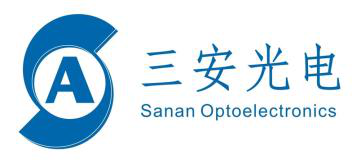 合作品牌 logo