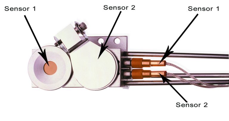 FL-Dual