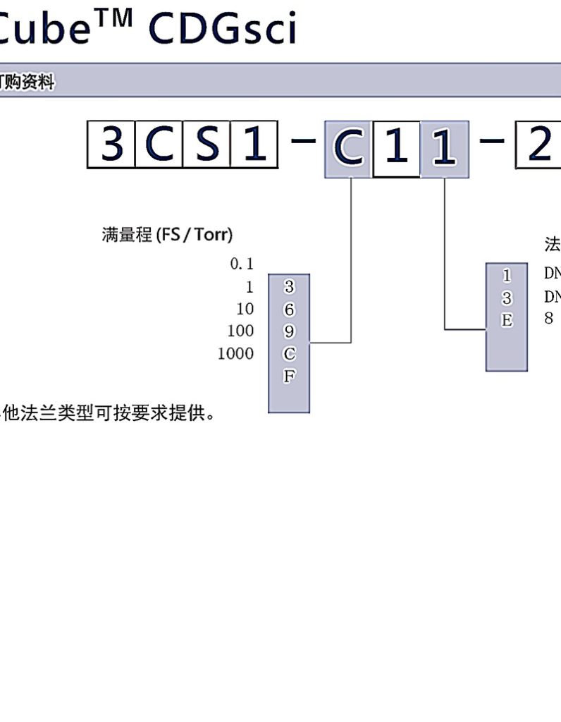 INFICON Cube CDGsci加热式电容膜片真空计