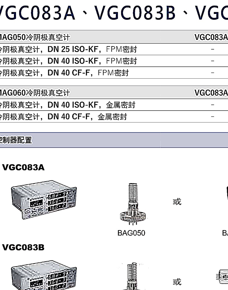 INFICON Edge CDG025D2 EtherCAT电容膜片真空计